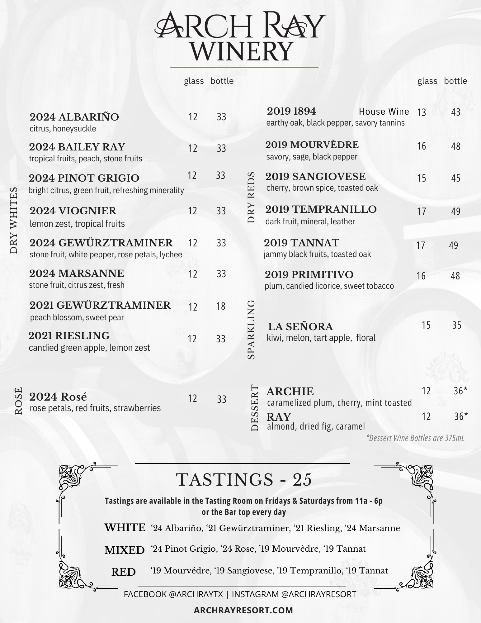 CURRENT NEW WINES WREDS